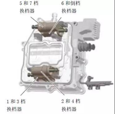 大众1.4T DSG原地换挡时，从N档挂R档时变速箱有明显咔咔声